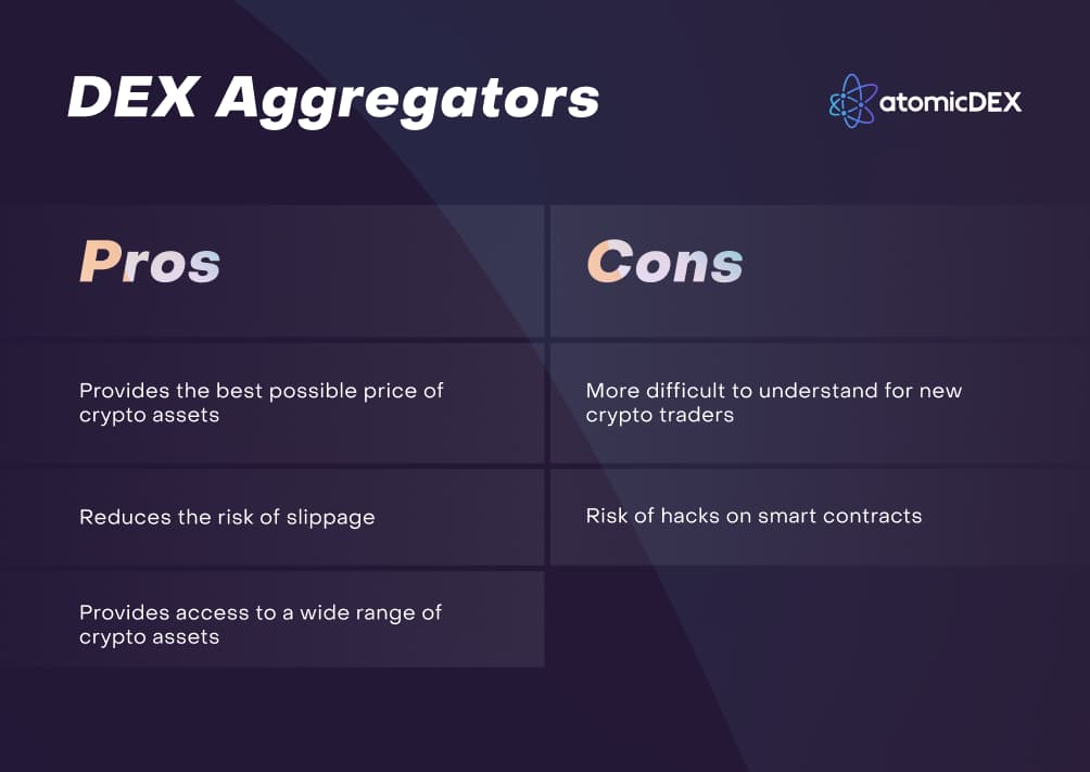 Pros and Cons of DEX Aggregators