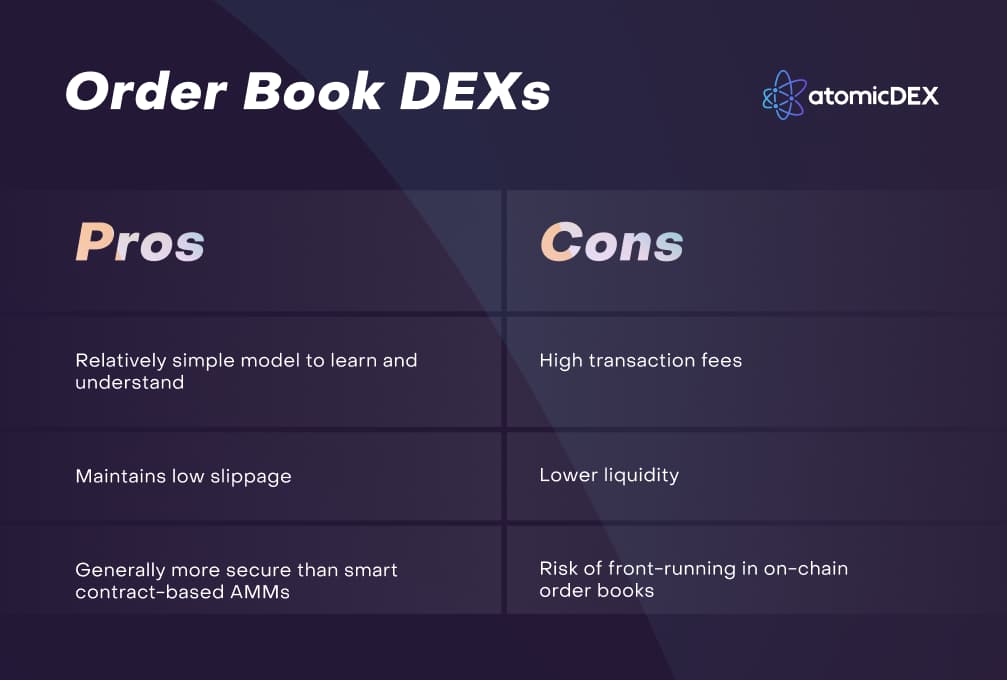 Pros and Cons of Order Book DEXs